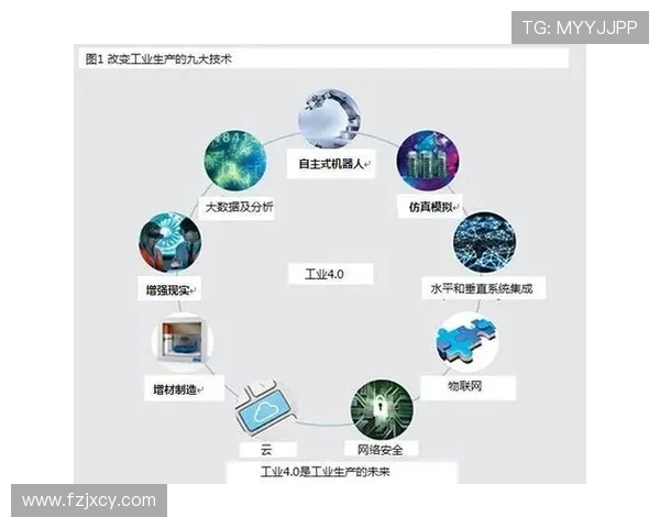 电竞产业发展趋势与未来前景探讨及其对全球娱乐文化的影响分析